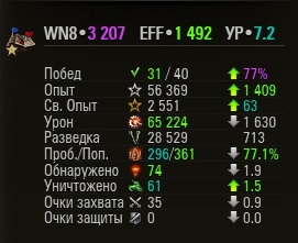 Wargaming 39