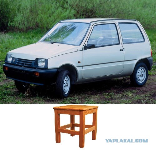 Клички у автомобилей