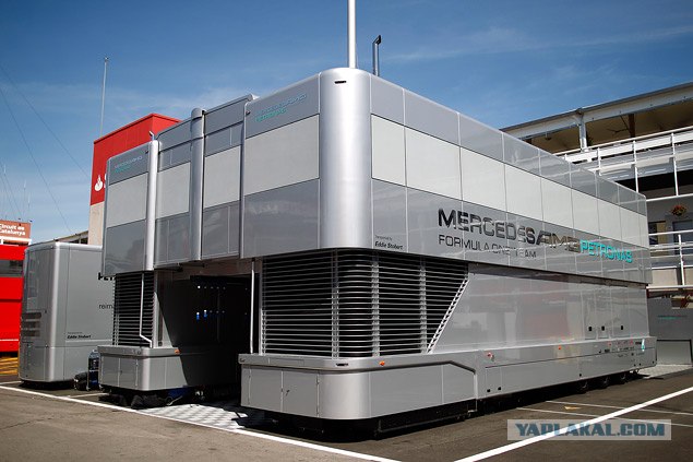 Как перевозят болиды Формулы-1