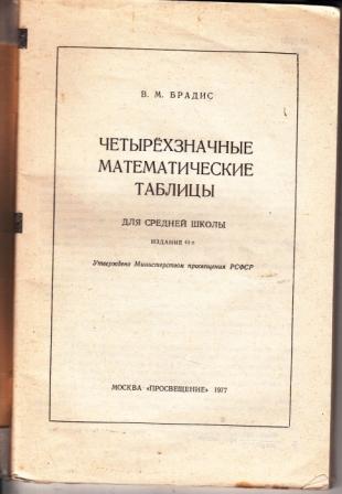 Что вам дала школа. Смотреть фото Что вам дала школа. Смотреть картинку Что вам дала школа. Картинка про Что вам дала школа. Фото Что вам дала школа