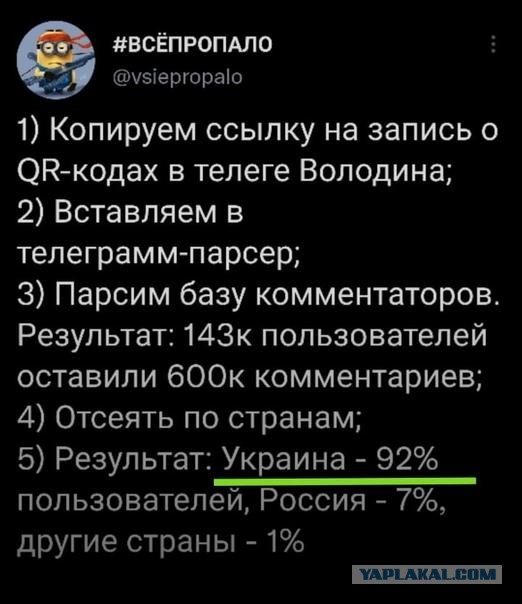 В Украине появится экономический паспорт украинца