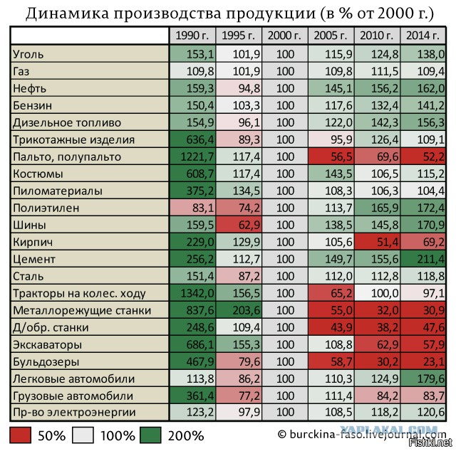 Прости Юра мы всё проеб...ли
