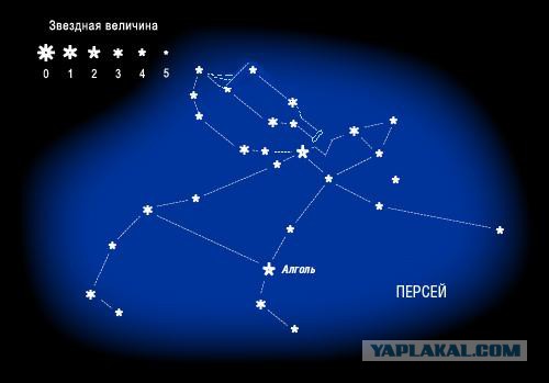 Из созвездия Персея получен инопланетный сигнал