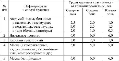 Глава танкерной компании: Мы решили отказаться от России, но туда все идут!