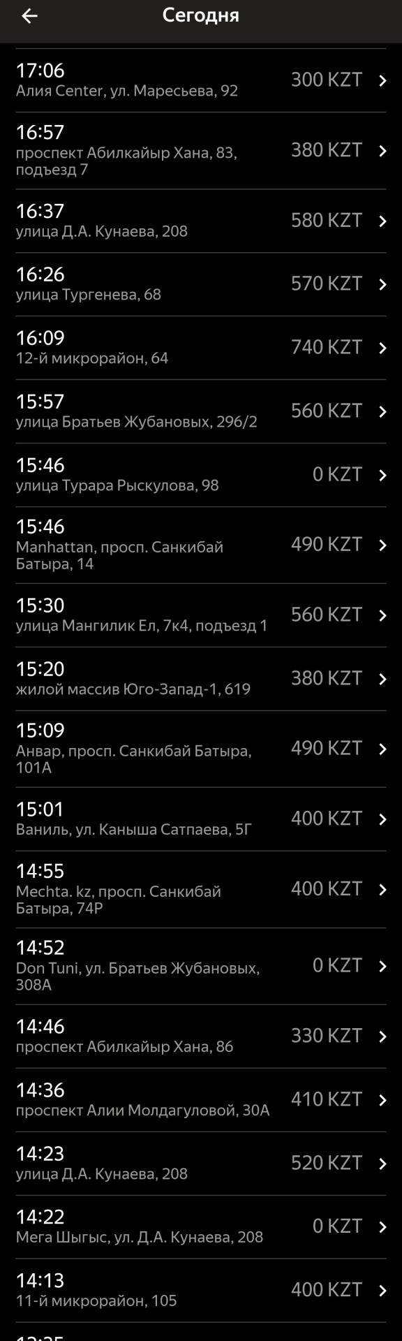 Яндекс такси - вы уху ели?!