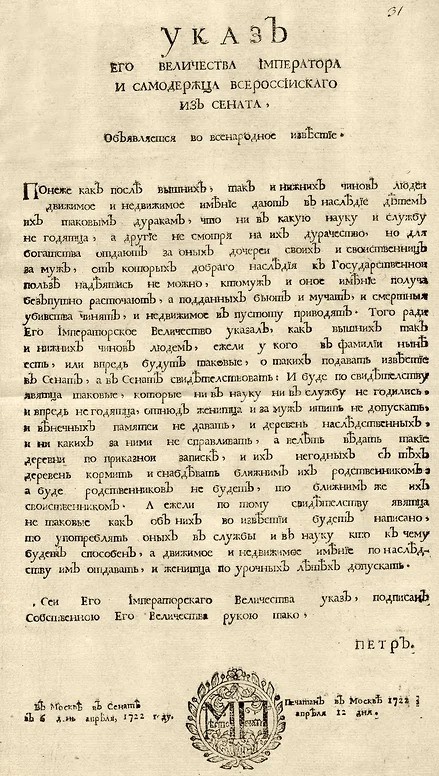 О свидетельствовании дураков в Сенате