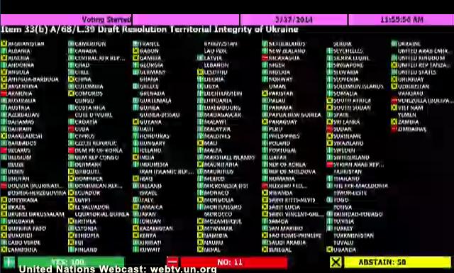 Заседание ООН по ситуации на Украине