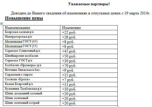 Продуктовая истерия
