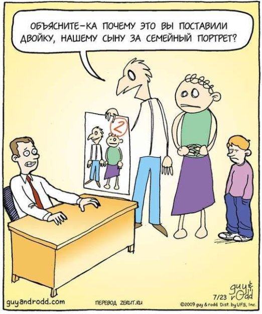 Забавные рисунки