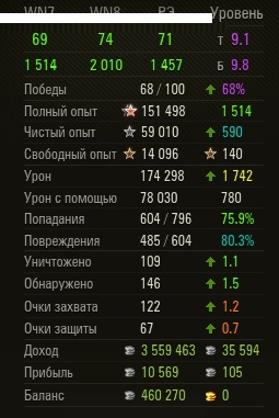 Wargaming 43