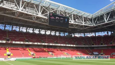 Футбол. Чемпионат России. Межсезонье. Часть 3