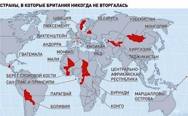 О традициях английской подлости по отношению к России...