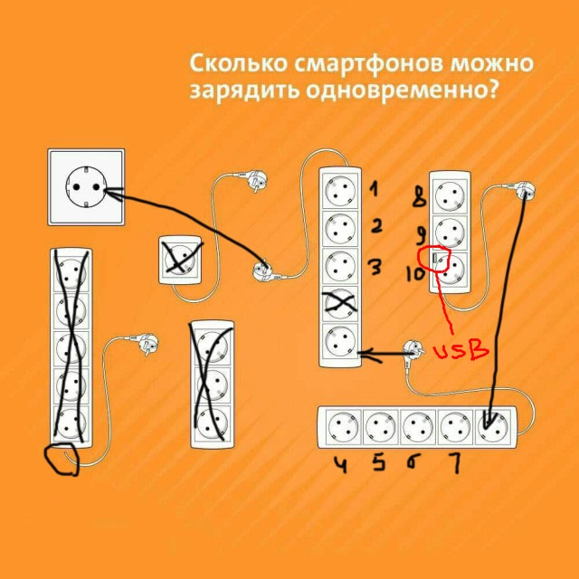 Сколько смартфонов можно зарядить одновременно загадка на картинке