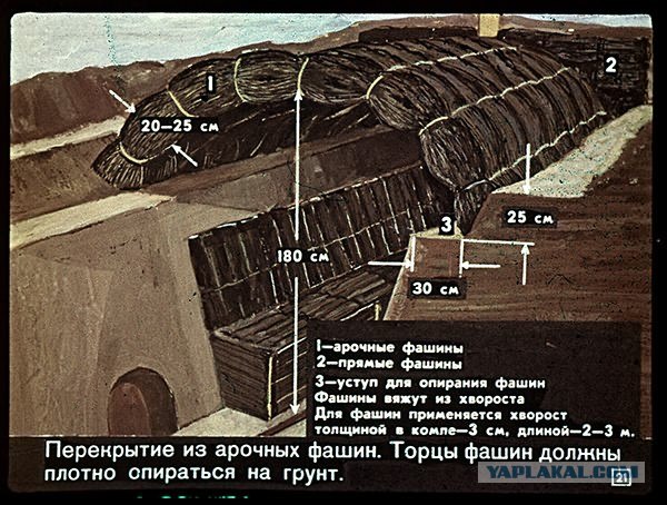Делаем противорадиационное укрытие (50 скринов)
