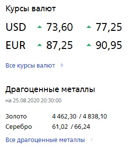 ЕВРО обновил исторический макисмум