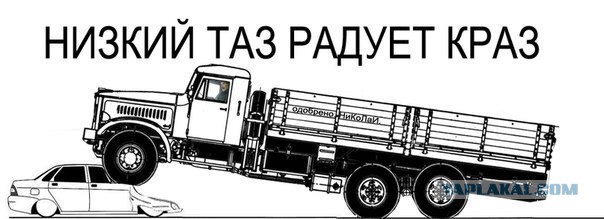 Заниженный таз vs "лежачий полицейский"