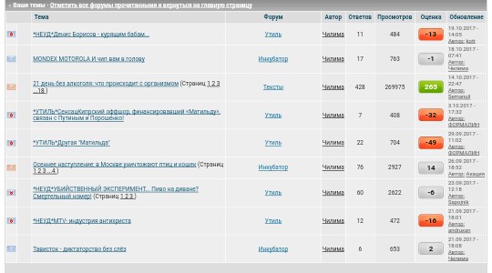 Субботнее веселье тёмных сил