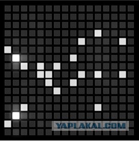 Tonematrix.