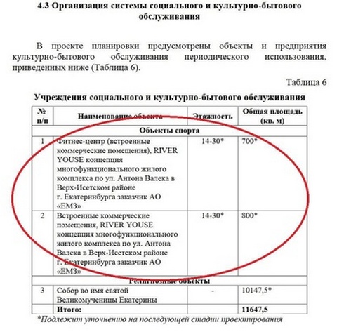 Песков назвал оправданными действия силовиков в Екатеринбурге