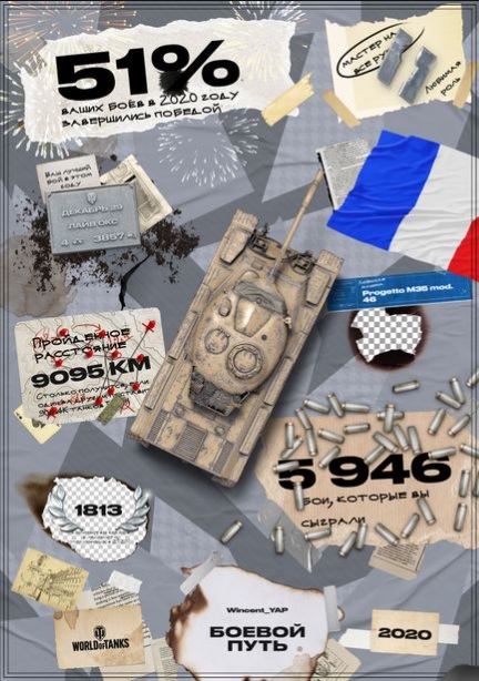 Wargaming 60