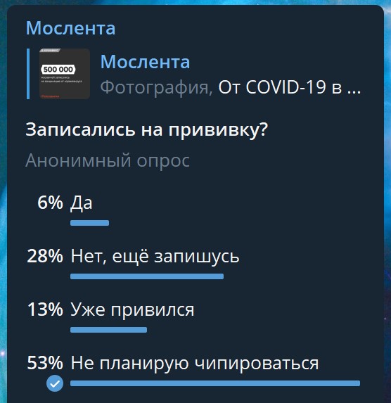 Пандемия. Коронавирус. Россия и мир. Последняя информация. Часть 20