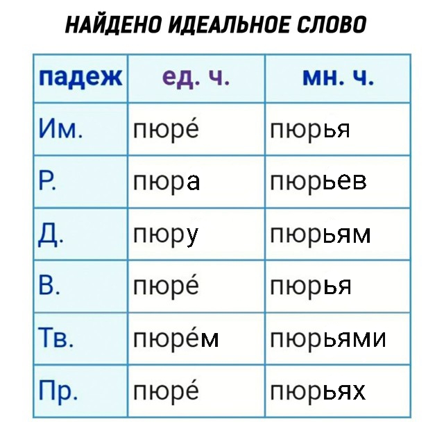 Отмена деградации II. Околонаучные картинки