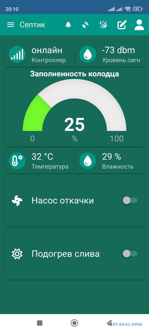 Созидательного рукоделия пост