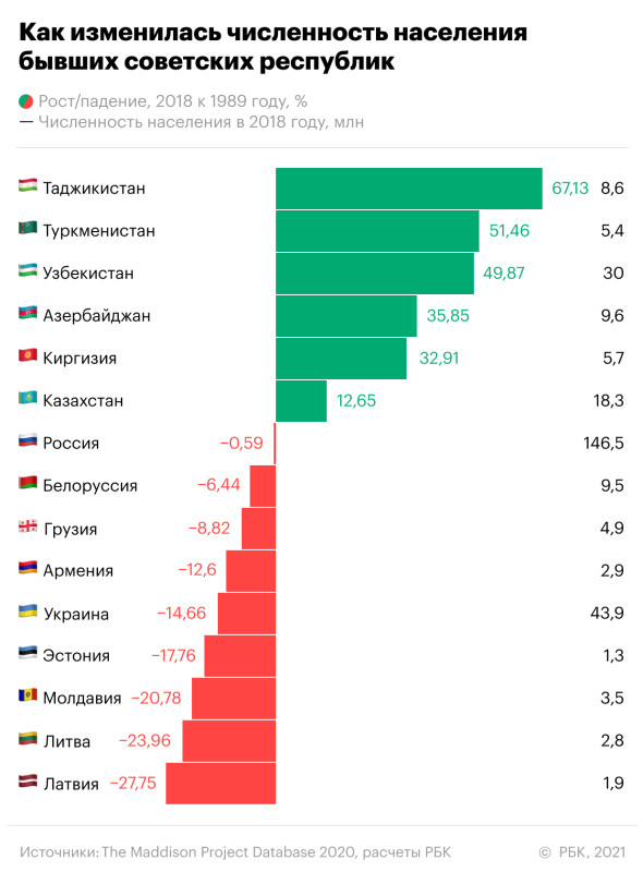 Да здравствует Великая Октябрьская социалистическая Революция