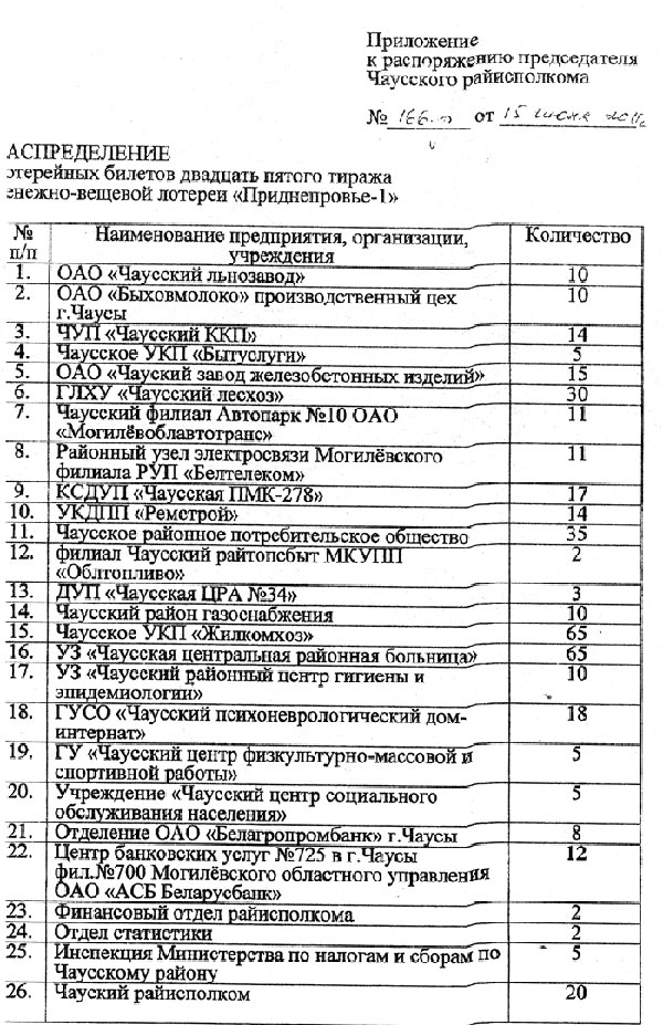 На страже порядка