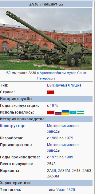 Один наш Т-14 равноценен 10 китайским танкам VT-4