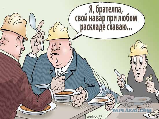 Цена на бензин. Какой же она должна быть