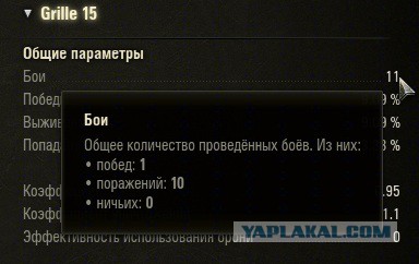 Wargaming 36