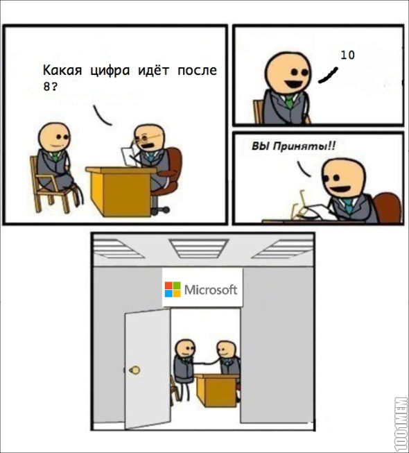 Как сегодня моего ребенка психолог тестировал