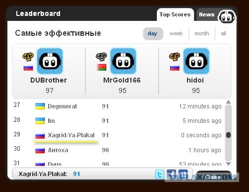 Эффективный менеджер