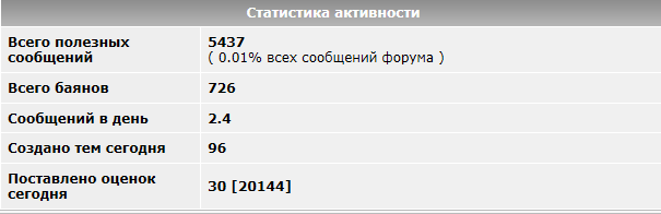 Госдума приняла закон, распространяющий антитабачные запреты на всю никотиносодержащую продукцию