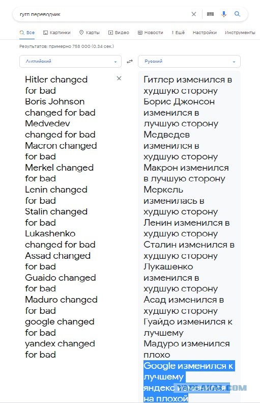 Электронный подхалимаж или почему я пользуюсь Яндексом