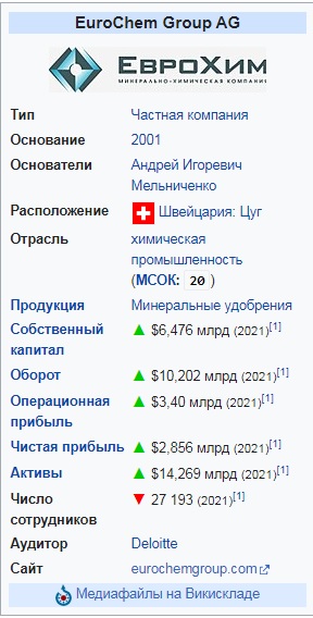 Новость года, я бы сказал.