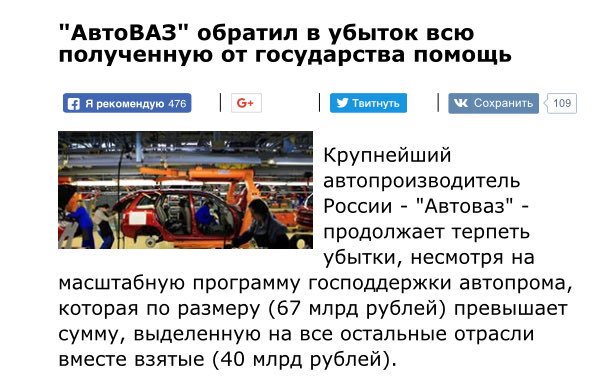 ГАЗ после санкций
