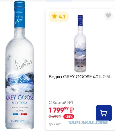Рейтинг водки