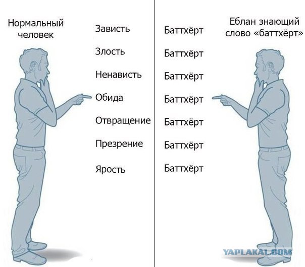 Охлобыстин - ЛГБТ: Я вас и за людей-то не считаю!