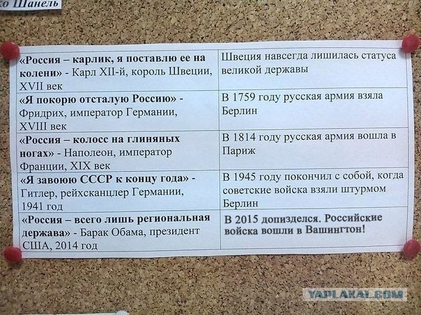 Ждем-с...