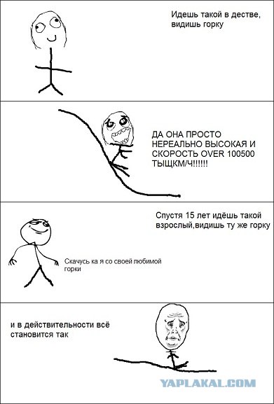 Ах, детство