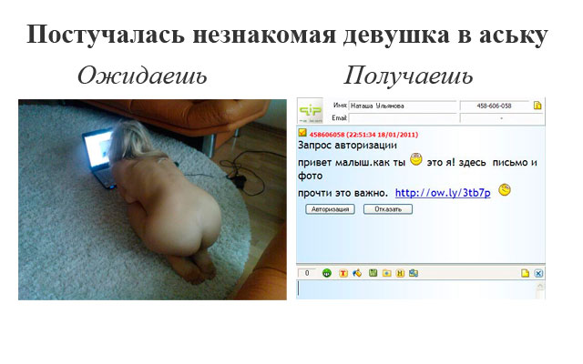 Ожидания/реальность