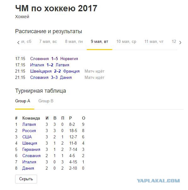 Нападающий сборной Франции отдал свой приз лучшего игрока матча вратарю
