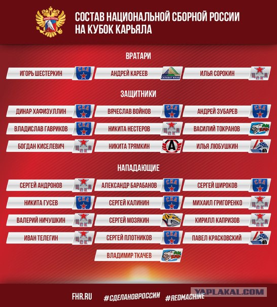 Хоккей сезон 2017-18 (КХЛ, НХЛ, сборная России, хсм, женский) часть 3