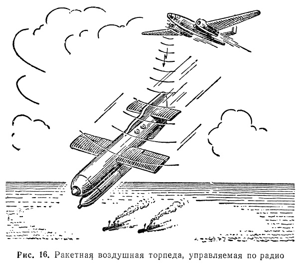 5 мифов о легендарной «Катюше»