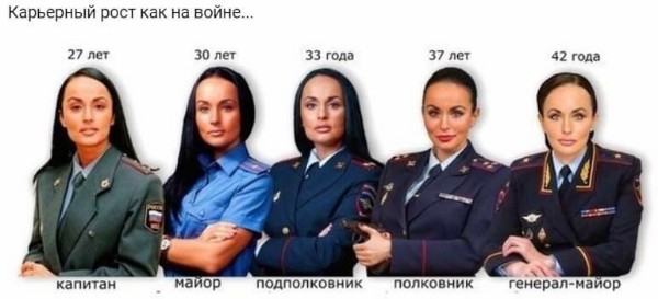В Хабаровске майора полиции уволили за видео в TikTok