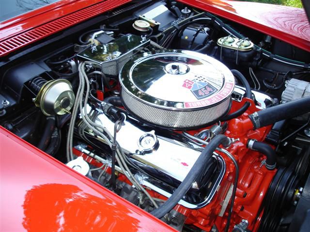 «Автомобиль мечты»: история Chevrolet Corvette