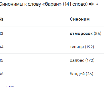 Ульяновца оштрафовали за критику работы городского транспорта и чиновников