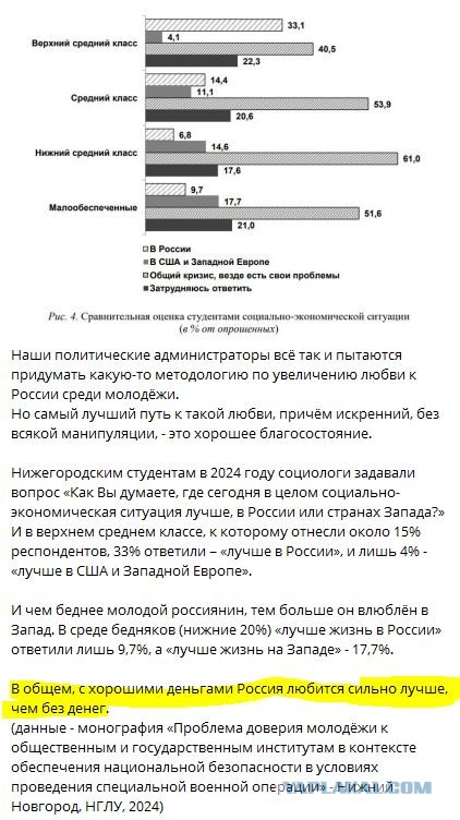 Про Россию только плохо